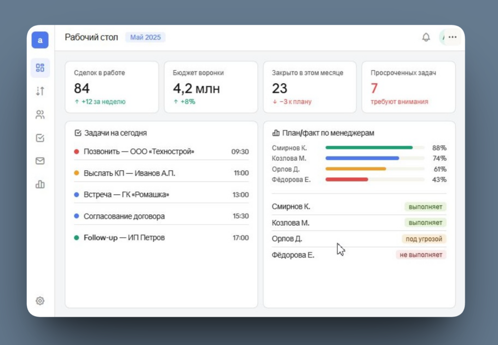 Главный экран amoCRM — рабочий стол с дашбордом