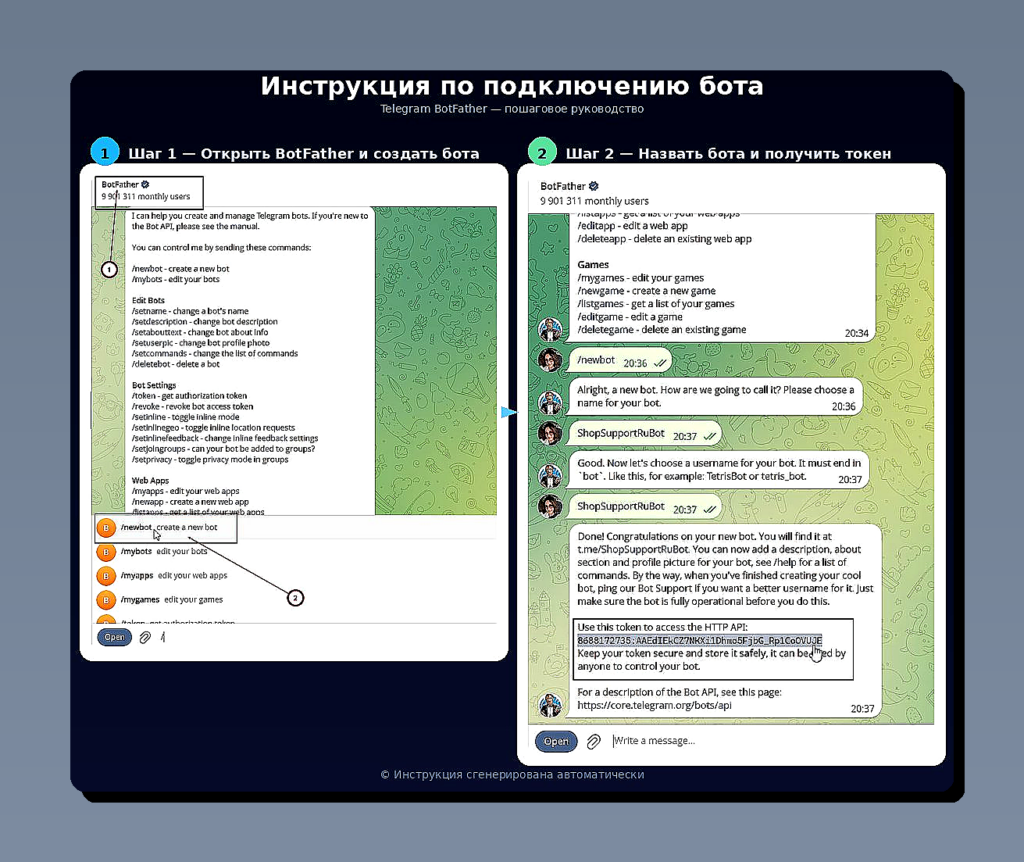 этапы создания бота: команда /newbot, ввод названия, ввод username, итоговое сообщение с API-токеном