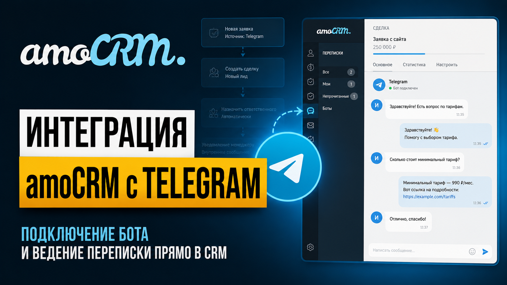 Интеграция амоСРМ и Телеграм