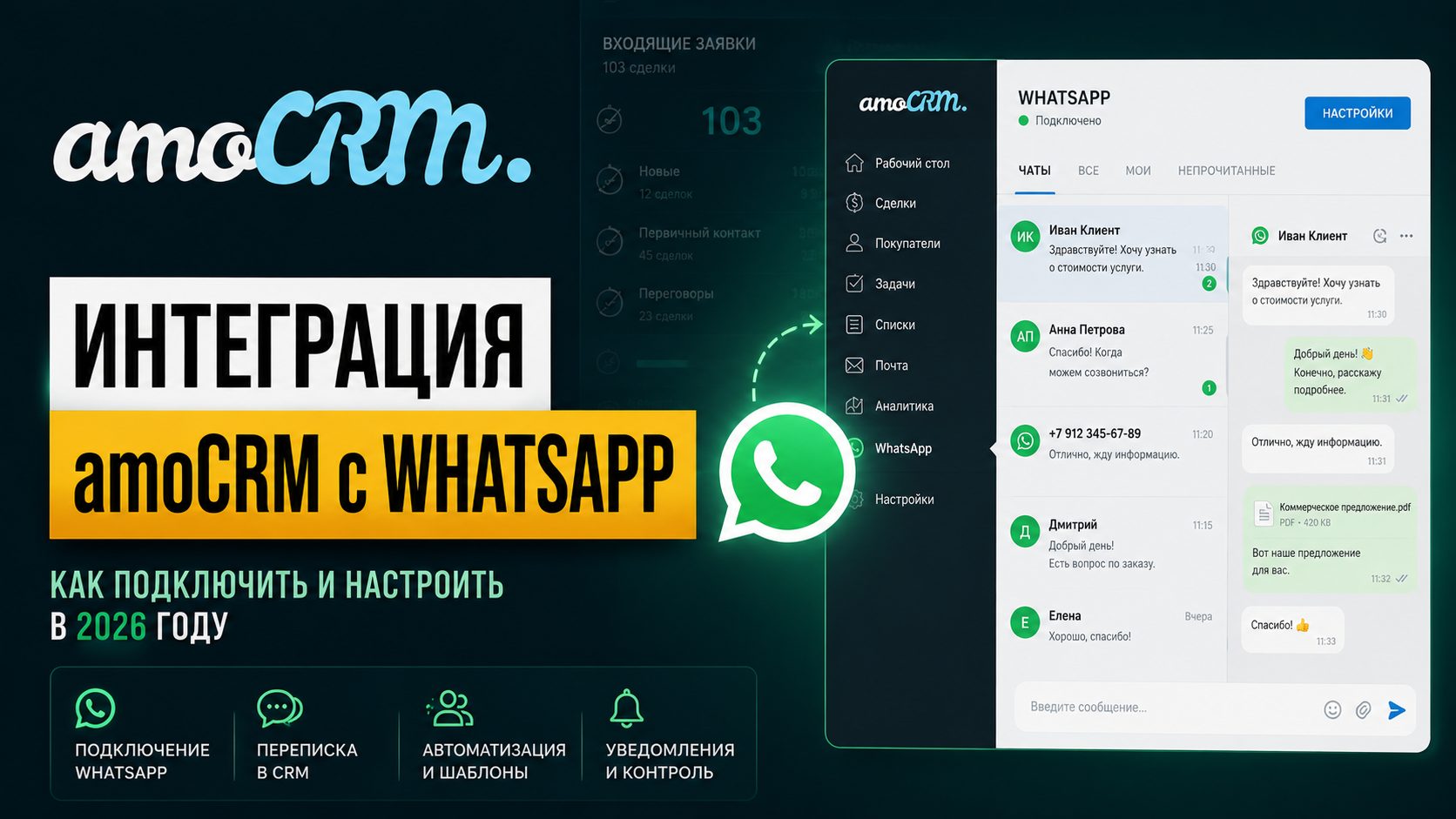 Интеграция амоСРМ и Whatsapp