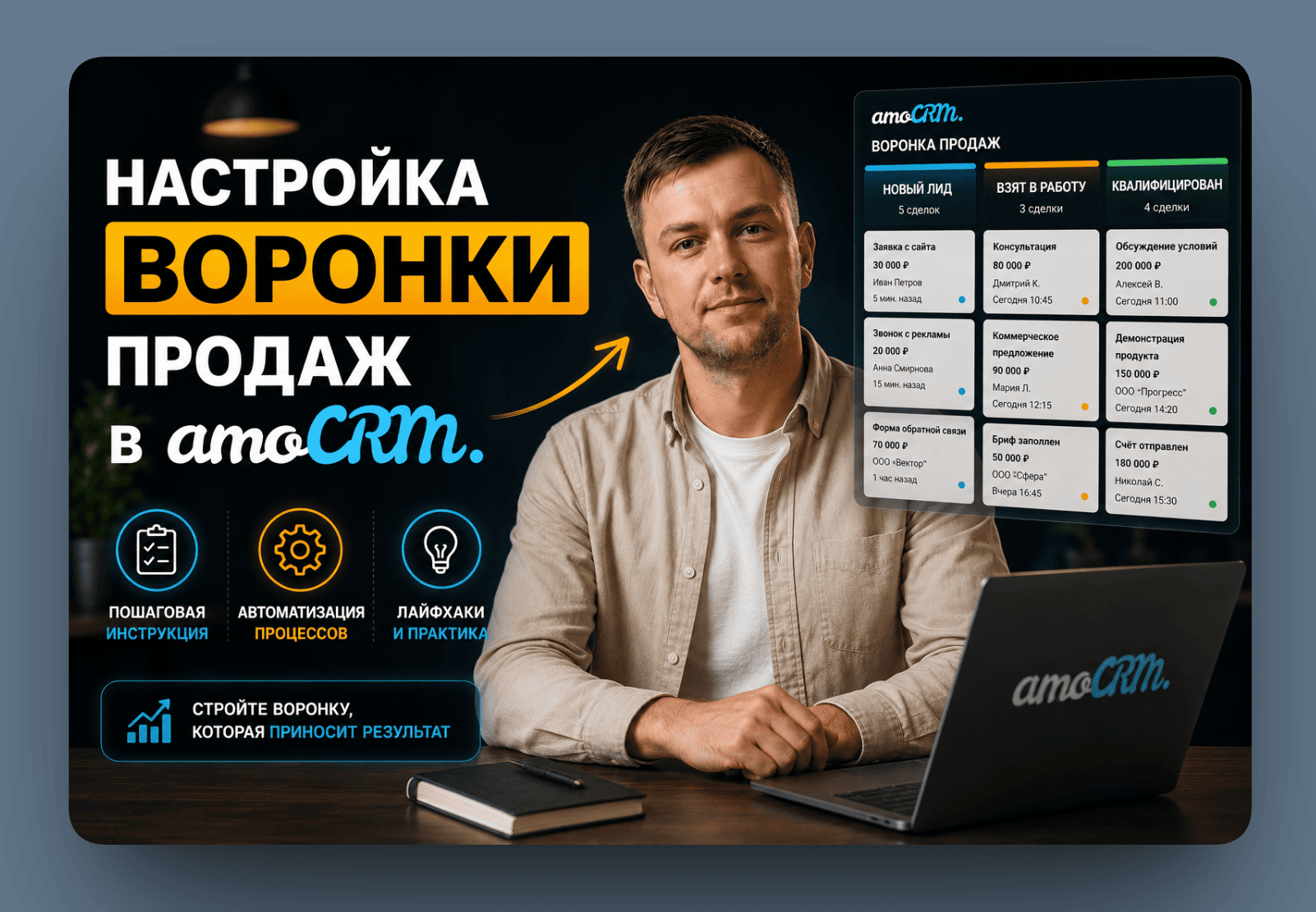 обложка Воронки продаж