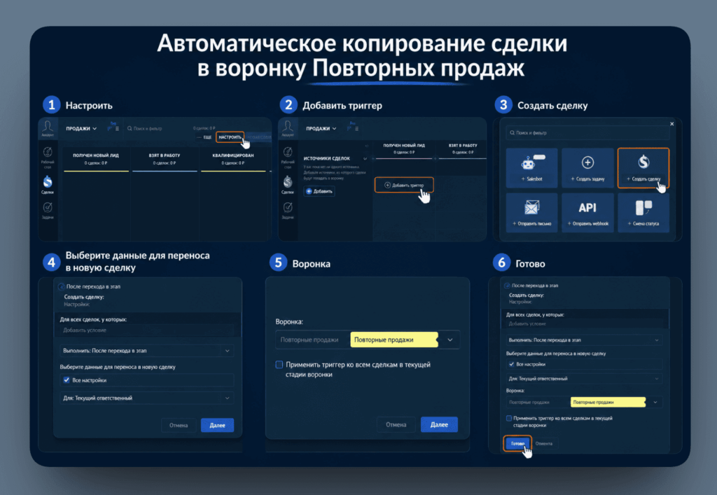 Перенос в Повторные продажи 
