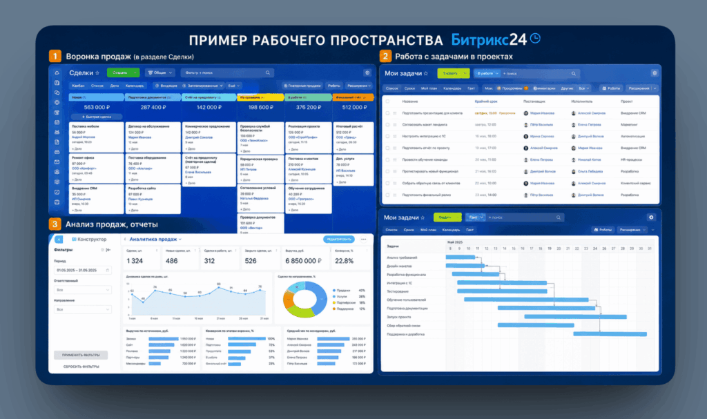 Рабочее пространство Битрикс24