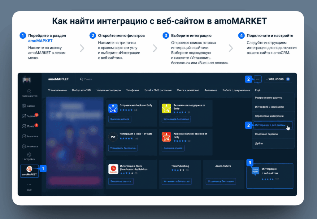 Маркетплейс виджетов amoCRM