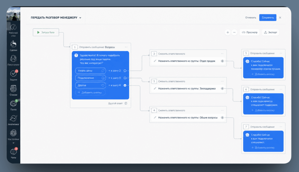 Интерфейс Salesbot в amoCRM — визуальный редактор сценария
