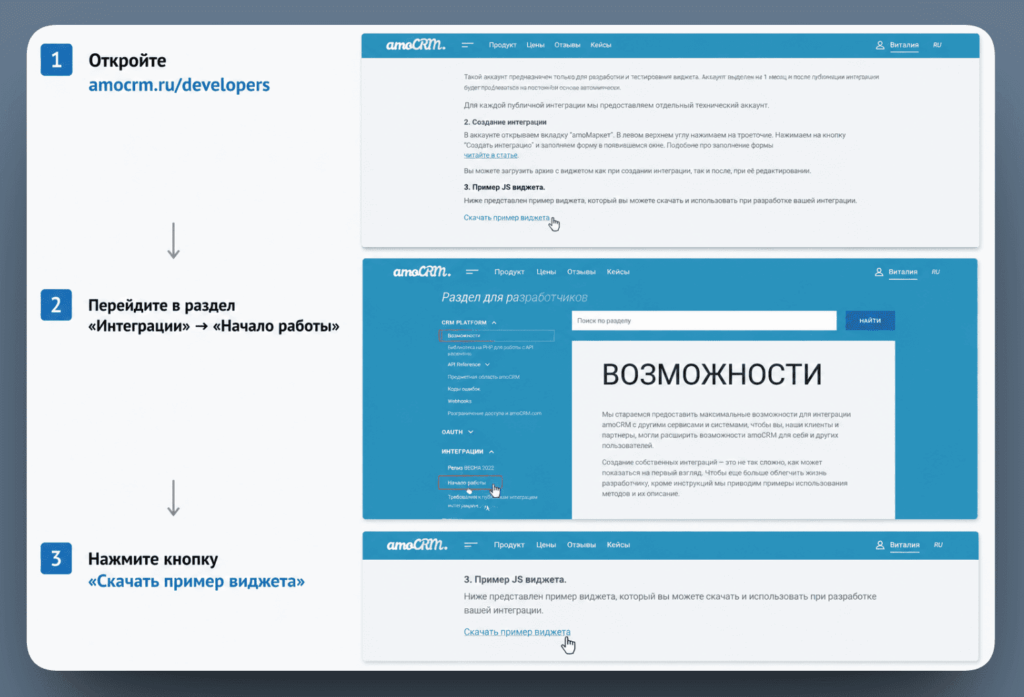 Раздел «Начало работы» в документации amoCRM — кнопка скачать пример виджета